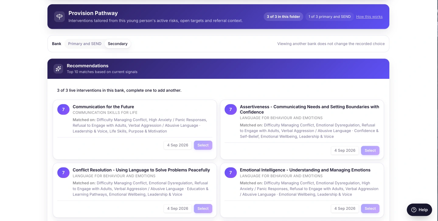 The provision pathway in Hapio Journey showing recommended interventions matched to a young person's risks and targets
